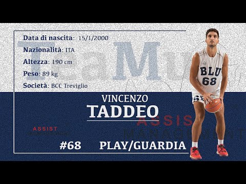 Vincenzo Taddeo #68 - Highlights 2020/2021