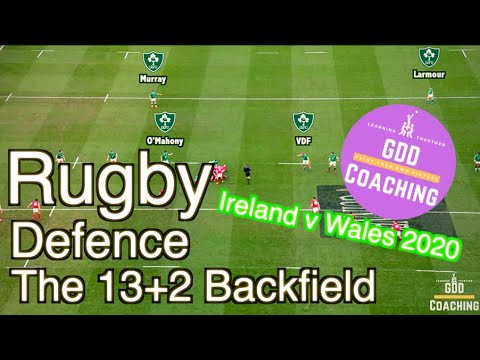Ireland 13+2 Backfield Defence Structure - Rugby Analysis - Ireland v Wales Six Nations GDD Coaching