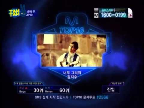 [110526] 2NE1 "Lonely" @ M COUNT DOWN TOP10