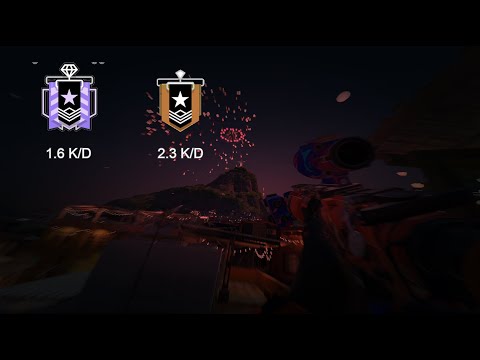 1.6 K/D Diamond = 2.3 K/D bronze