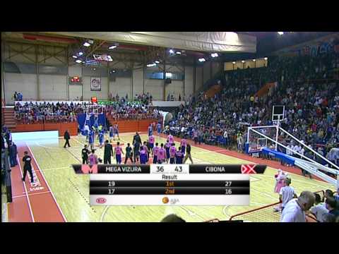 ABA Liga 2014/15, Round 03 match: Mega Vizura - Cibona