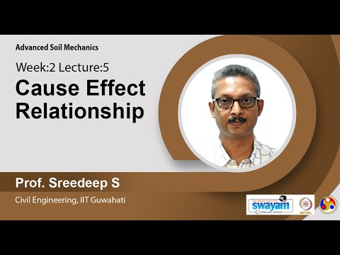 Advanced Soil Mechanics Intro video