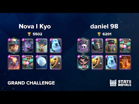 Nova I Kyo vs daniel 98 [GRAND CHALLENGE]
