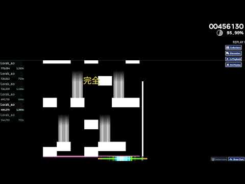 SOUND HOLIC vs. dj TAKA feat. YURICa - TIEFSEE [Despair] 95.02%