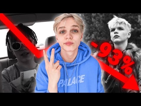 Wzlot i upadek Czuux