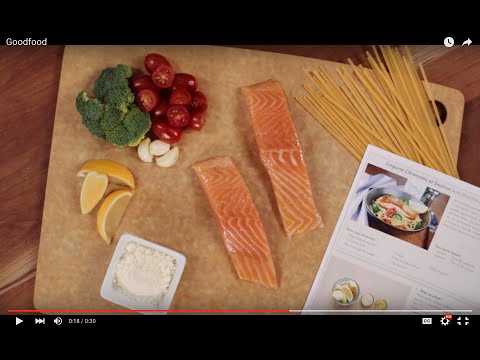 Three- or Two-Meal Ingredient Baskets for Two or Four with Delivery from Goodfood (Up to 51% Off) - Second Medium