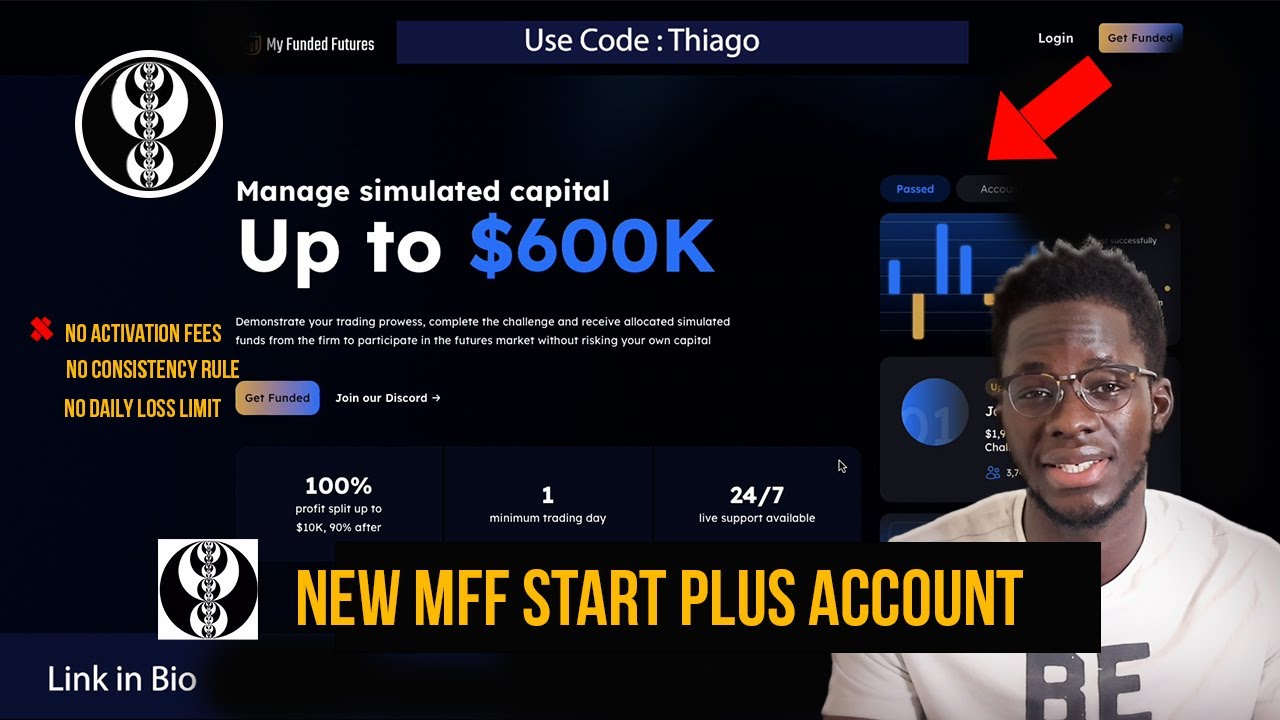 New MyFundedFutures Starter Plus Plan | Best Futures Accounts?