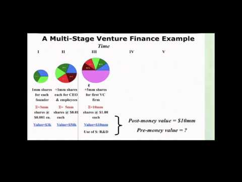 Venture Finance, Part 2