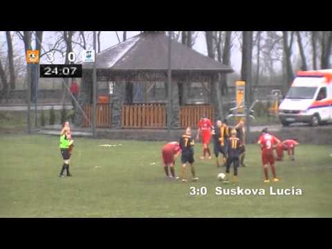 Bramki z meczu TS Mitech Żywiec - Stilon Gorzów Wielkopolski