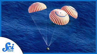 Predicting the Unpredictable: Space Parachutes