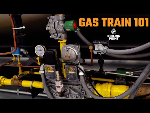Gas Trains Simplified - The Boiling Point