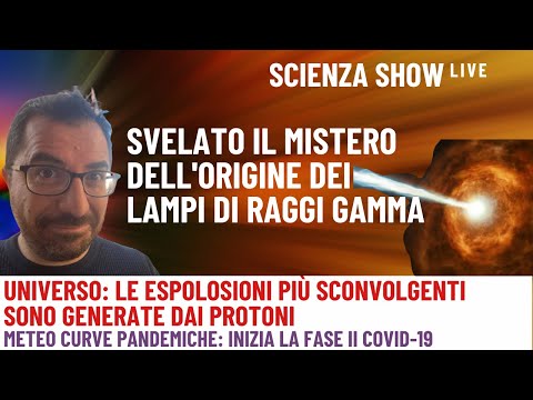 Svelato il mistero dei Raggi Gamma. Battere SARS-CoV-2 con la difesa innata. Meteo Curve Pandemiche