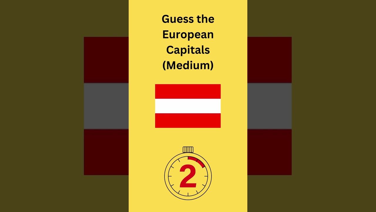 Guess the European Capitals (Medium)