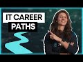 A Guide Of How To Get Started In IT Top IT Career Paths