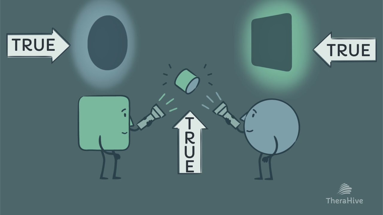 Digging in to Dialectics