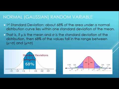 Probability and Statistics Course - Lesson 18 - Sketching Normal Distribution Graph, Z Scores