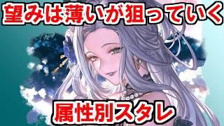 【グラブル】2026年はスタレが何回か数える！ 38,39回目【実況】