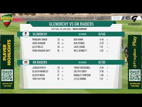 Glenorchy v GN Raiders