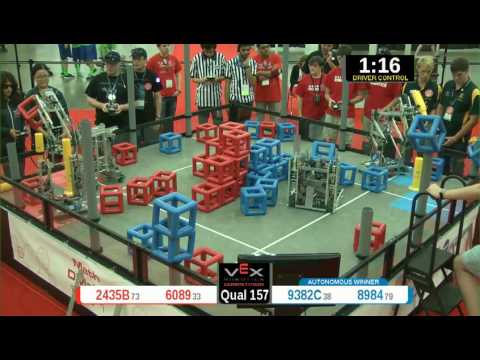 2015 VRC Math Q157 - 2435B 6089 vs 9382C 8984 - 37 to 59 - VEX Worlds 2015 - Math Division