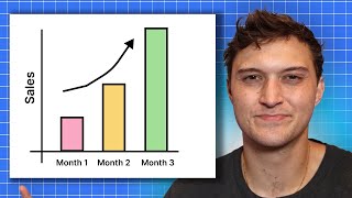 This Email Marketing Strategy Made Over $1,000,000