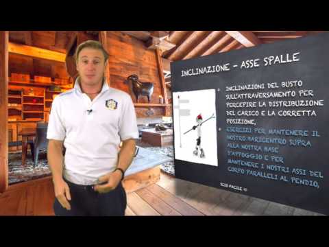 2.3 BEGINNER - Tacking: explanation