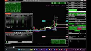 BouncerBOT® CL 260818 - Automated Futures Trading from TradePilot AI (