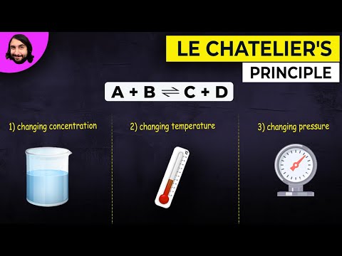 Le Chatelier's Principle