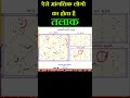 ऐसा मंगल अवश्य कराता है तलाक Mangal Dosh Ki Kahani