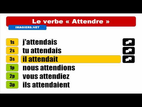 FRENCH VERB CONJUGATION = Attendre = Indicatif Imparfait