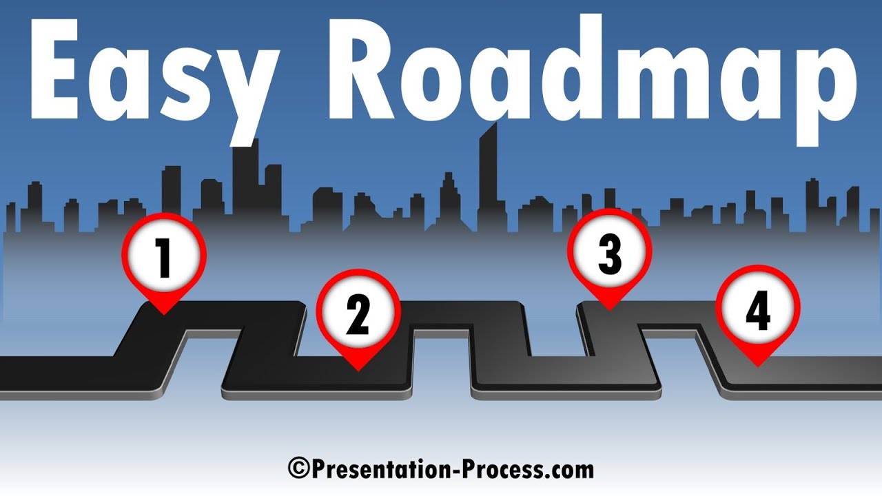 Stylish Roadmap Made Easy in PowerPoint