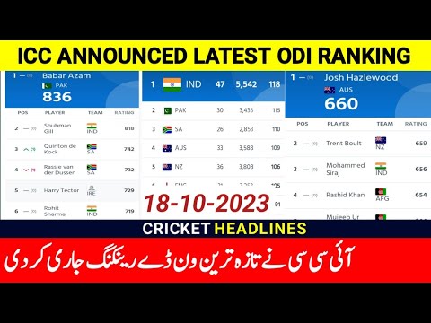 ICC Latest Odi Ranking 2023 Today | Top 10 Odi Batsman Ranking | Odi Ranking |Top 10 Bowlers & Teams