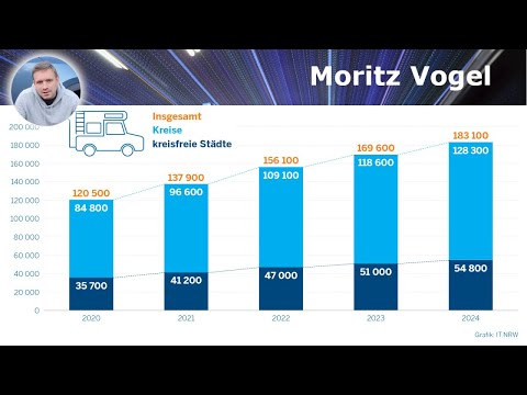 Die häufigsten Unfallursachen im Straßenverkehr: So vermeiden Sie gefährliche Situationen!