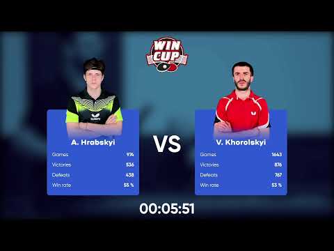 18:30 Oleksii Mitla 2 - 3  Bohdan Doroshenko West 3 WIN CUP 13.10.2022 | TABLE TENNIS WINCUP