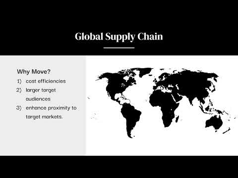 Ben Mulligan: BUS 2200 supply chain