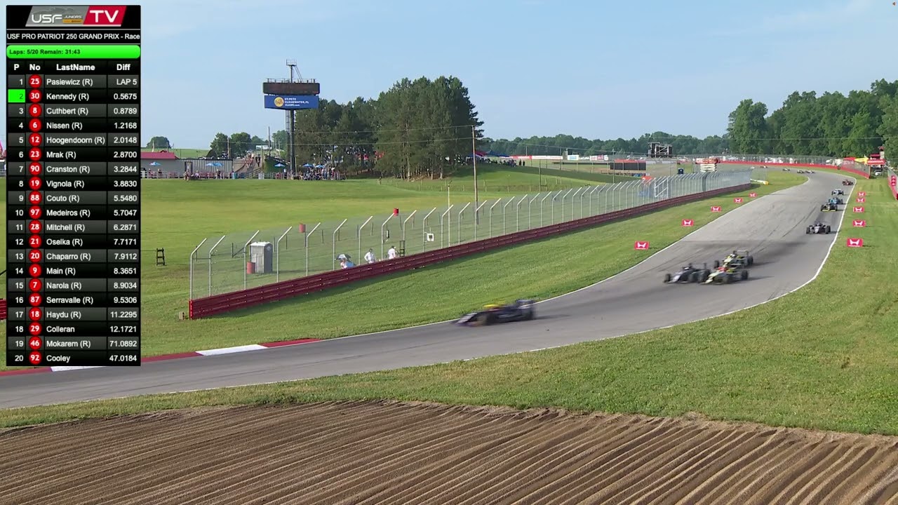2026 Mid-Ohio - Race 2