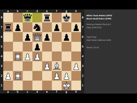 Tamir Nabaty - Daniil Dubov | East Indian Defense | 2019