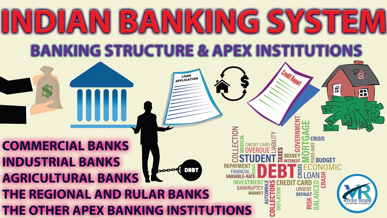 INDIAN BANKING SYSTEM | BANKING AWARENESS| BASIC BANKING INFORMATION | BANKING STRUCTURE & FUNCTION|