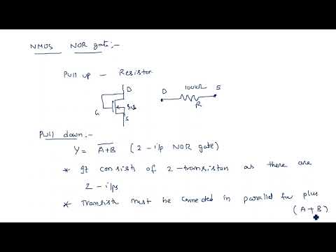 RC network with Sinusoidal Linear wave shaping PDC Lec 01