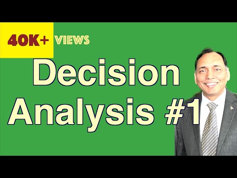 Decision Analysis Part 1 | Decisions Under Uncertainty/Risk & Sensitivity Analysis