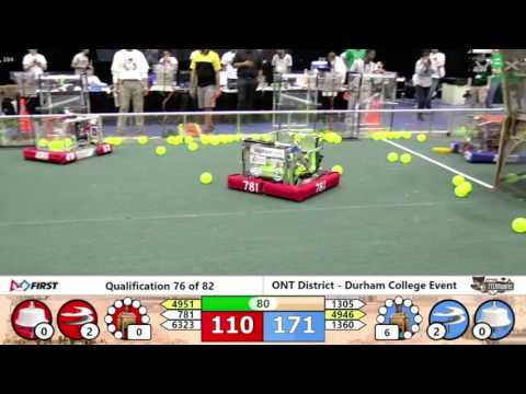 FRC 2017 Steamworks - Durham Collage Event - ONT District Q76