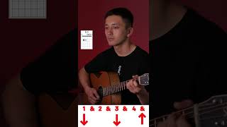 Tom Odell - Another Love (Lesson Guitar Chord)