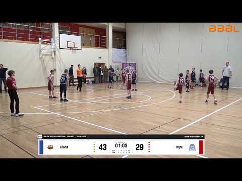 Gloria 2009 - Ogre 2009