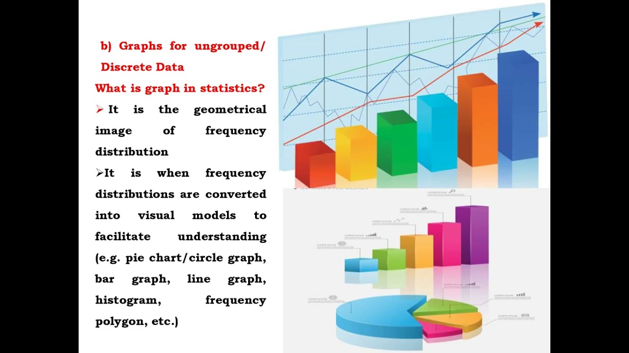 Module 8:   Statistical Methods and Testing in Curriculum and Instruction