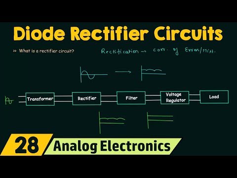 Introduction To Diode Rectifier Circuits Video Lecture Analog