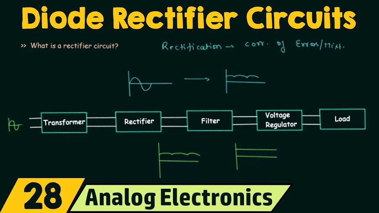 Introduction to Diode Rectifier Circuits