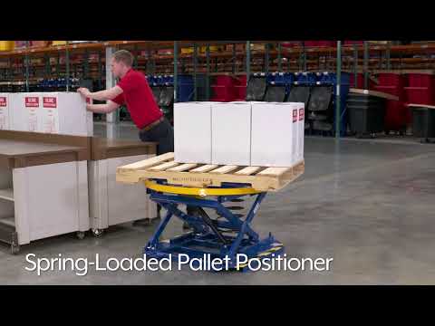 Spring-Loaded Pallet Positioner