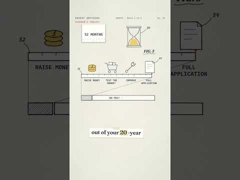 What a provisional patent application really gets you | Invent Anything #Shorts