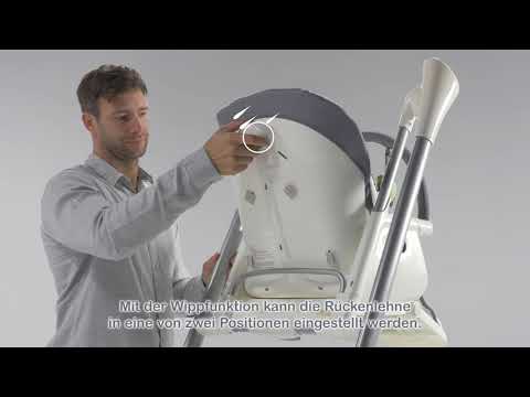 Lionelo Niles - Benutzerhandbuch