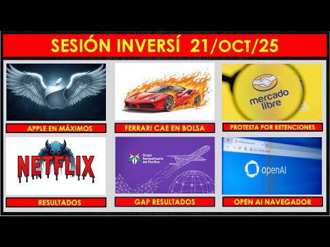 Sesión INVERSÍ 21:OCT:25