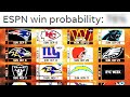 BENGALS FAN REACTS TO ESPN'S CINCINNATI BENGALS WIN PROBALITY FOR EACH GAME OF THE SEASON!!